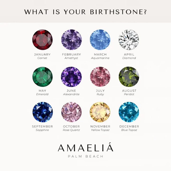Birthstone chart: the stone and its name for every month of the year