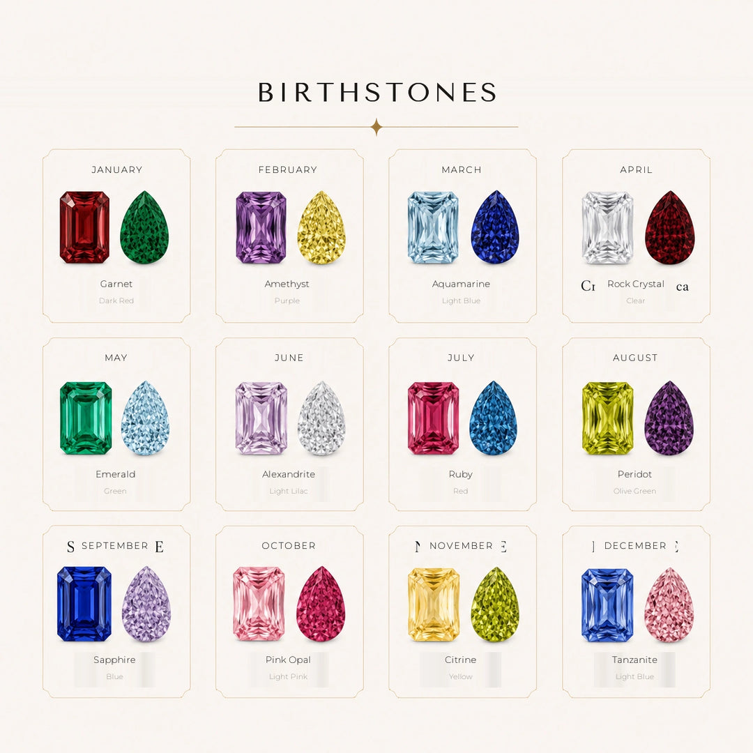Birthstones: the stone, its name and its color for every month