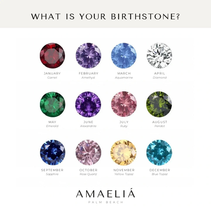 Birthstone chart: the stone and its name for every month of the year