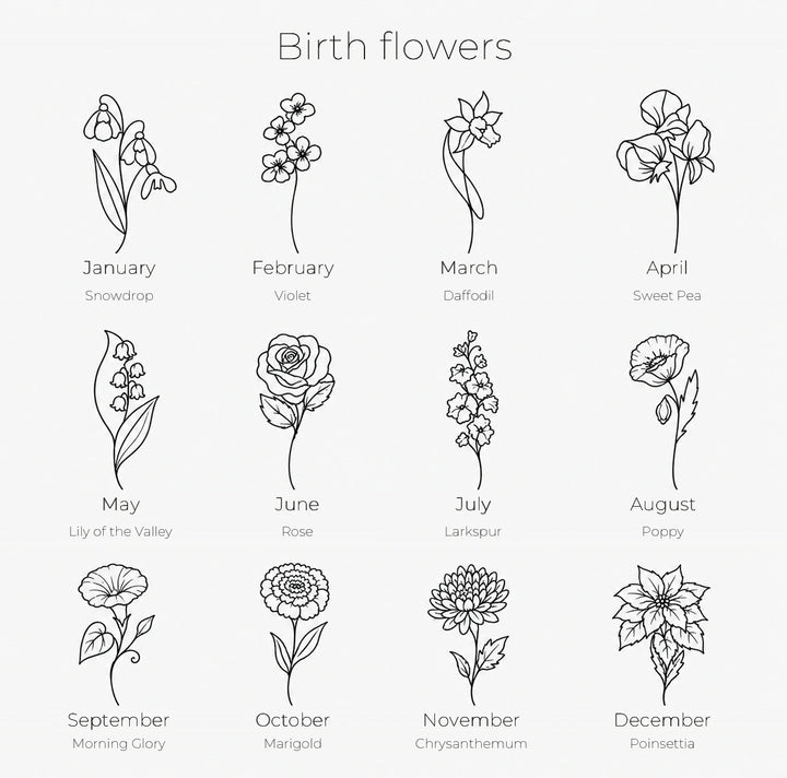 Birth flowers: the flower for every month of the year